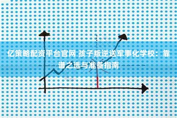 亿策略配资平台官网 孩子叛逆送军事化学校：靠谱之选与准备指南